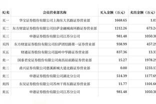 这仨现在多少？01年米兰1亿欧签下：鲁伊-科斯塔、因扎吉、皮尔洛